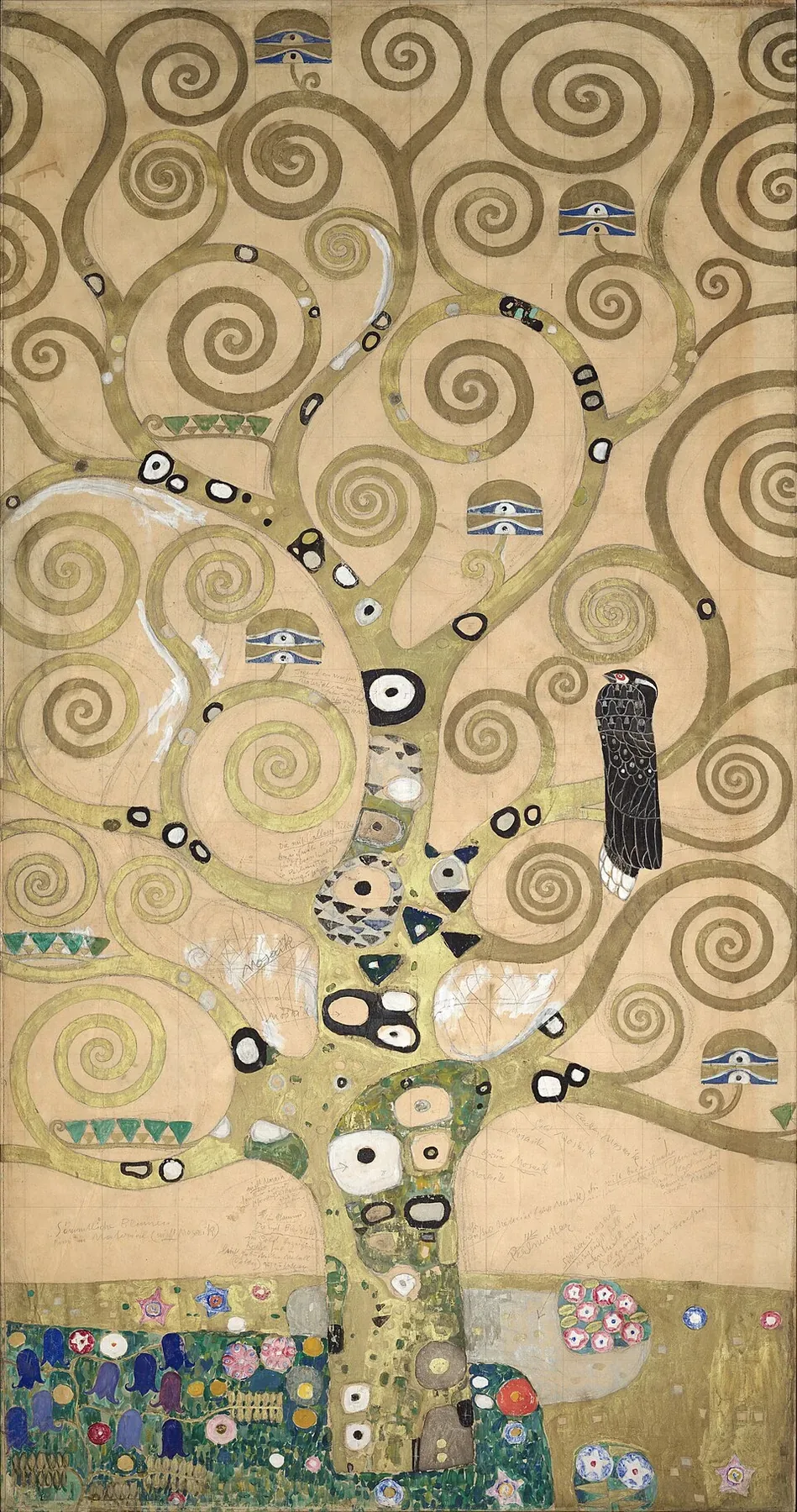 بخش Tree of Life از Stoclet Frieze اثر Gustav Klimt