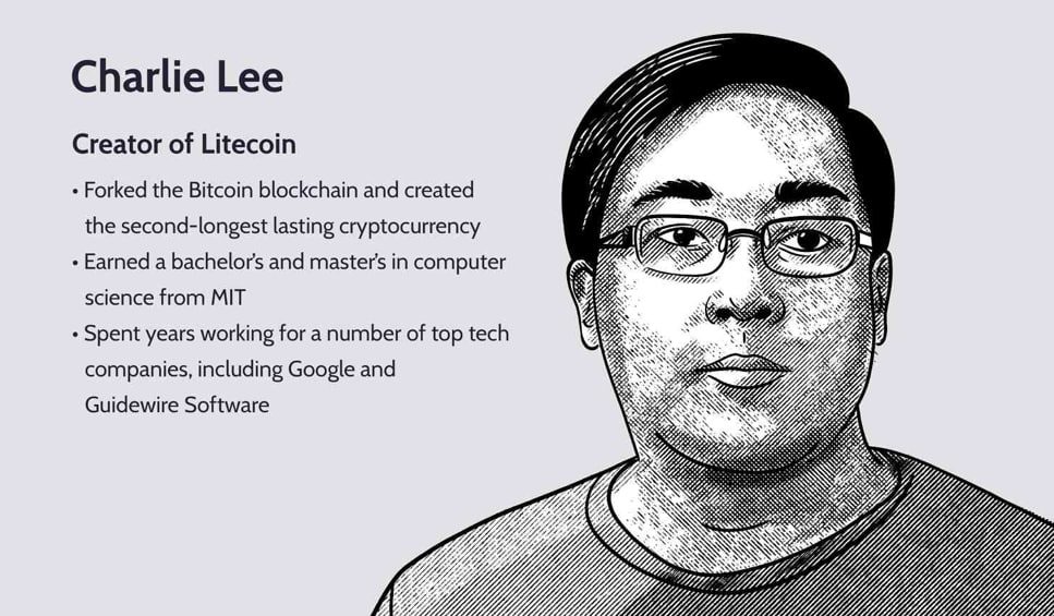 خالق لایت کوین؛ چارلی لی