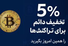 تخفیف در کارمزد تراکنش